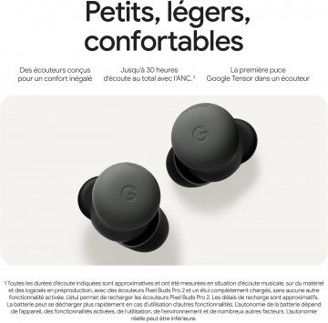 Google Pixel Buds Pro 2 – Écouteurs sans Fil avec Suppression Active du Bruit – Écouteurs Bluetooth – Vert Sauge